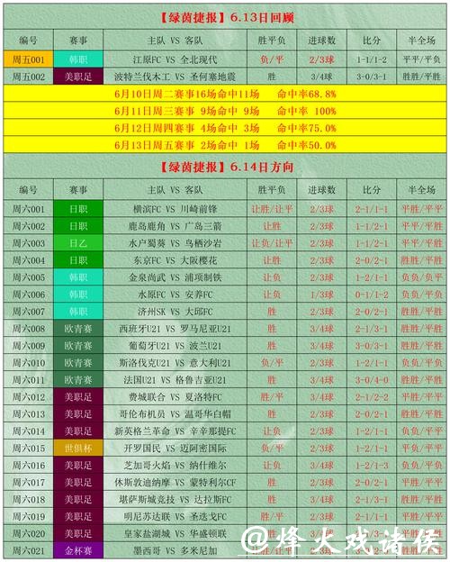 世界杯外围买球的心理学分析，投注者必看