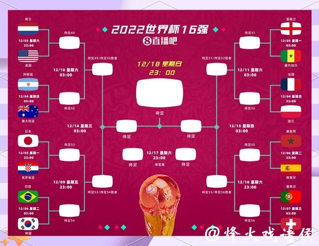 2026世界杯竞猜如何选择胜率最高队 2026世界杯竞猜如何选择胜率最高队