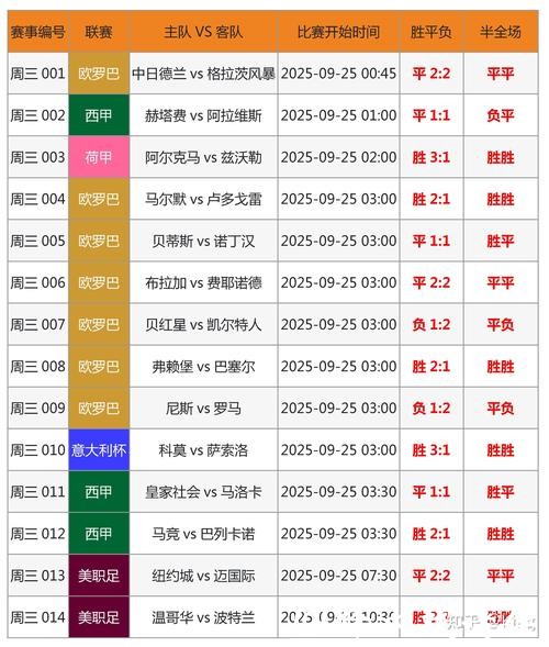 世界杯竞猜官网全面评测及口碑分享