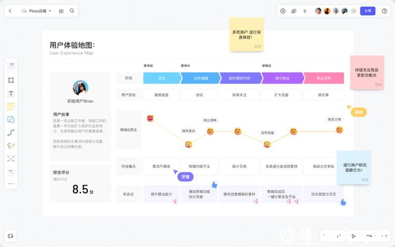 世界杯下注平台的用户体验设计策略 世界杯下注平台的用户体验设计策略